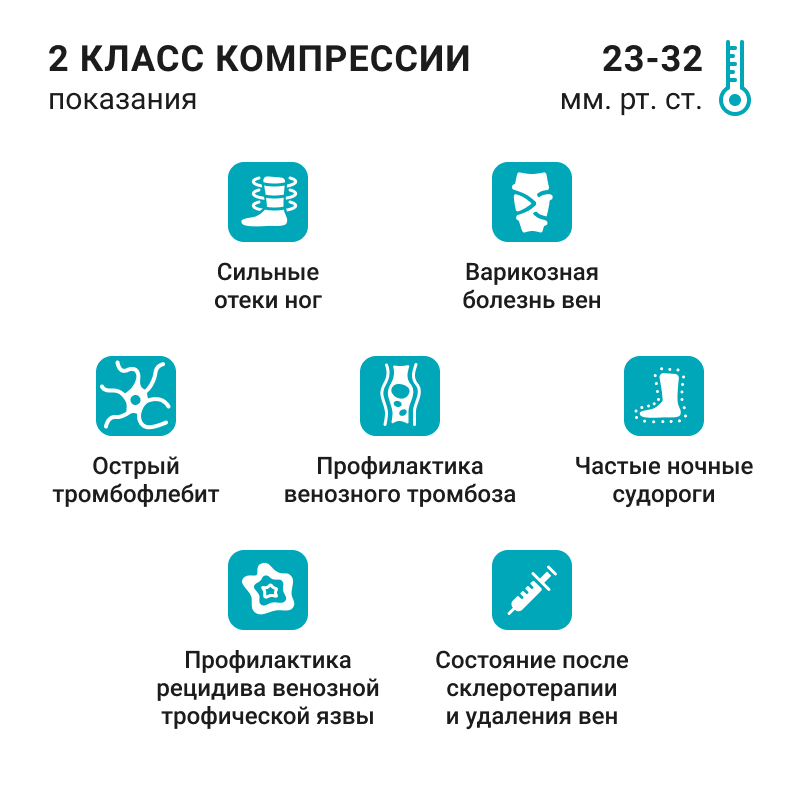 Компрессионные гольфы 2С112 VENOTEKS, 2 класс купить в OrtoMir24